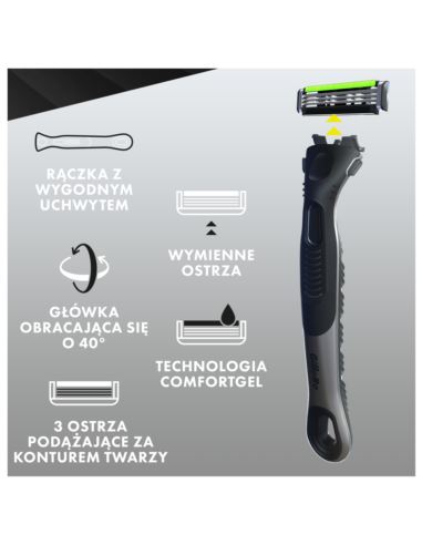 Wkłady do Maszynki Gillette Sensor 3+ Special Edition 8 szt