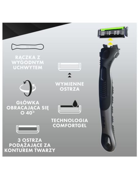 Wkłady do Maszynki Gillette Sensor 3+ Special Edition 8 szt